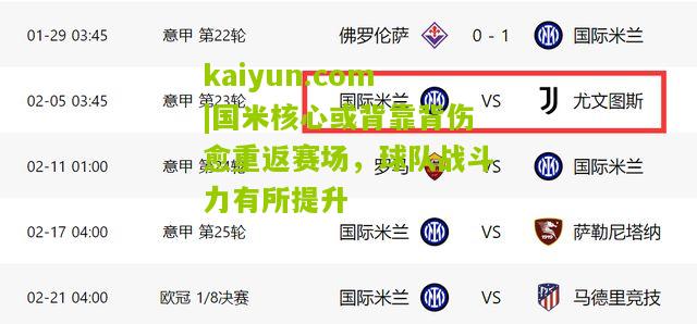 国米核心或背靠背伤愈重返赛场，球队战斗力有所提升